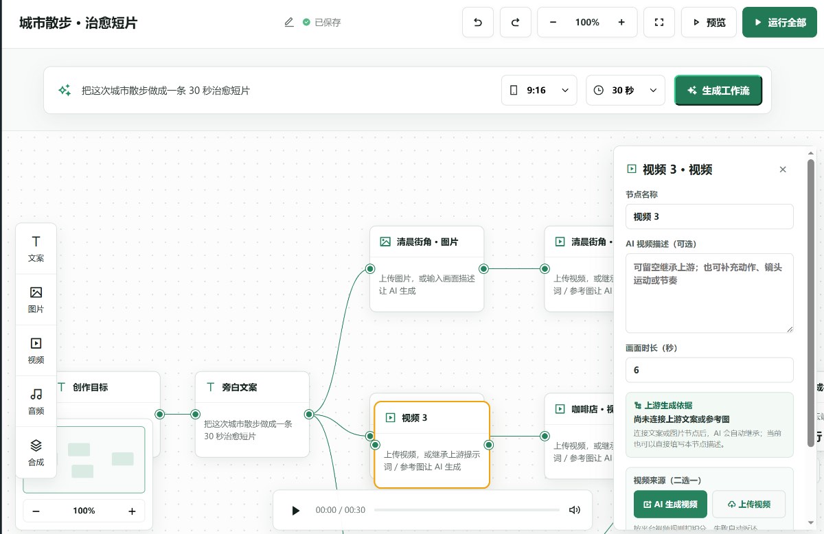 文章配图 4