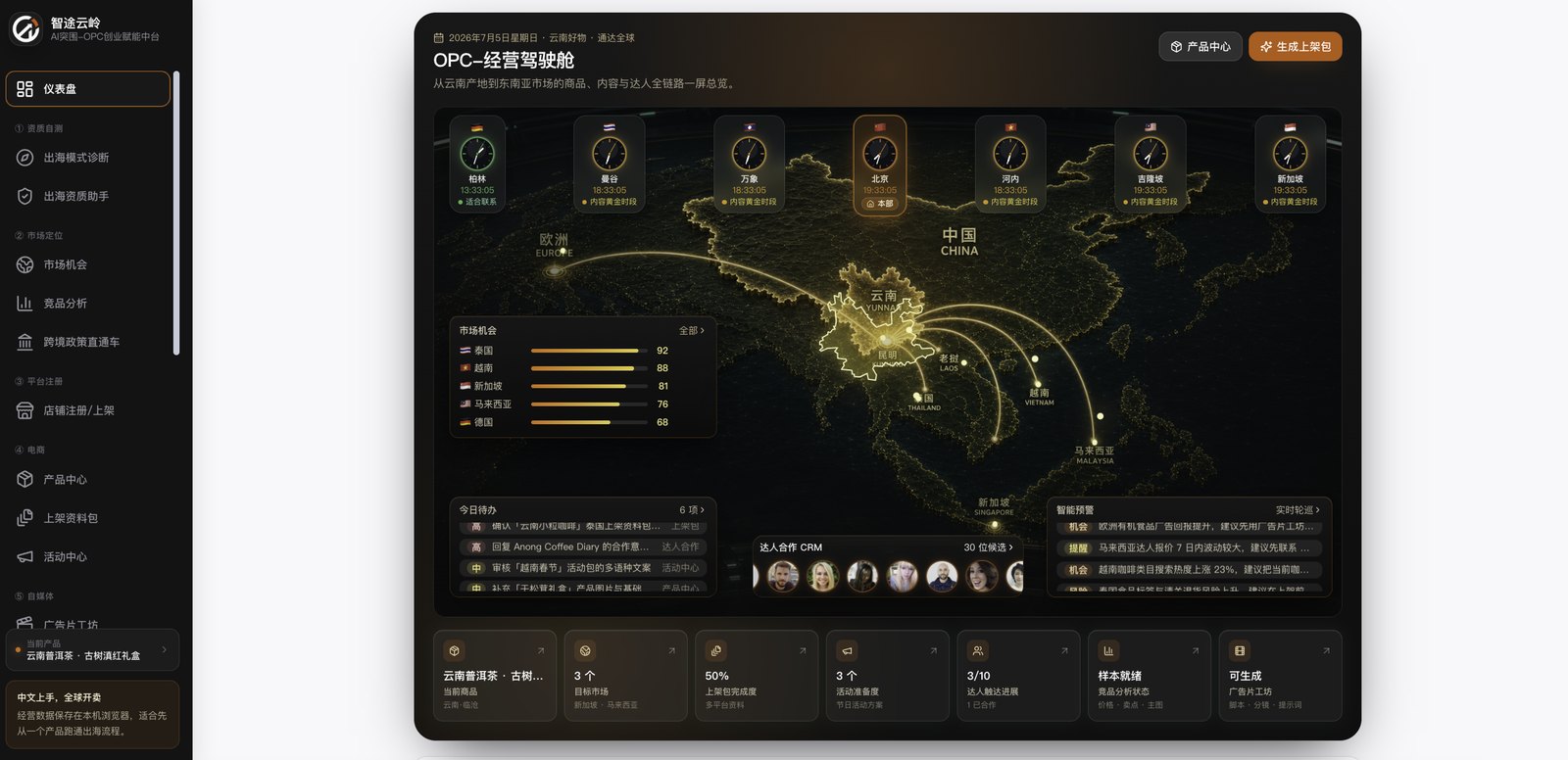 Zhitu Yunling · Yunxiaobao AI — the AI cross-border platform I built